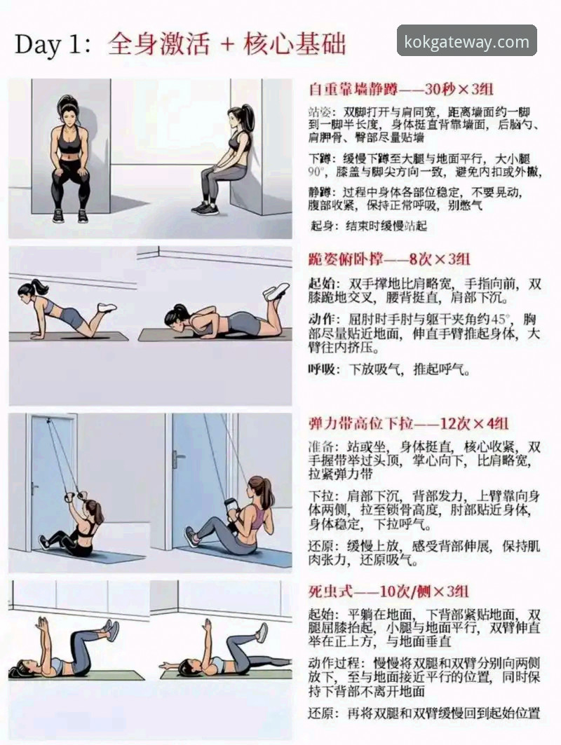 揭秘KOK体育新手教程教程：从注册到首局下注的完整路径