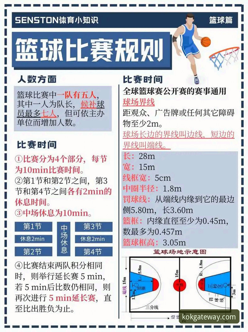 揭秘山西男篮横扫青岛背后的战术密码：KOK体育用户如何看懂这场生死战